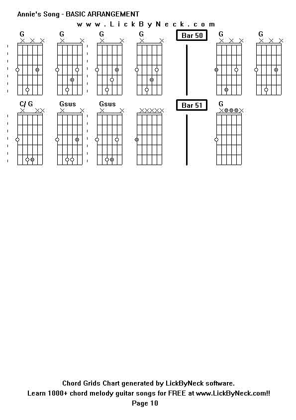 Chord Grids Chart of chord melody fingerstyle guitar song-Annie's Song - BASIC ARRANGEMENT,generated by LickByNeck software.